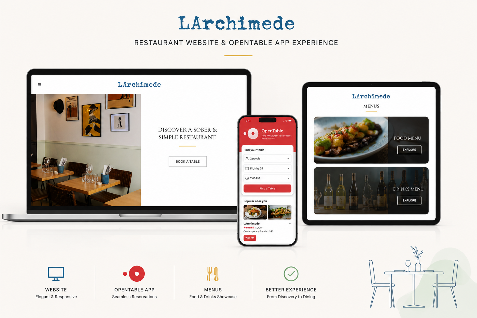 Larchimede product preview